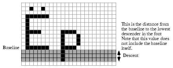 C++ : Displaying unicode chess pieces in Windows-console 